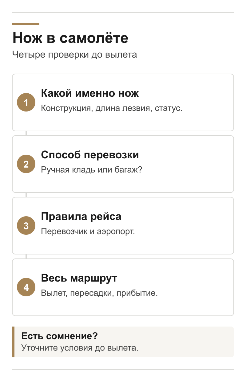 Схема проверки перевозки ножа по&nbsp;предмету, рейсу и&nbsp;маршруту